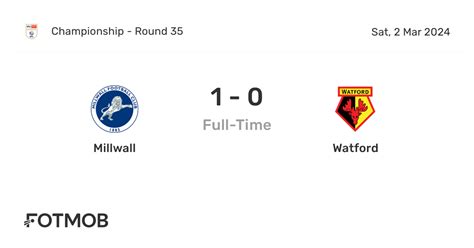 live draw watford|Millwall 2.